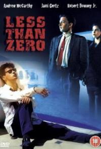 Less Than Zero (1987) movie poster