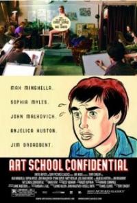 Art School Confidential (2006) movie poster