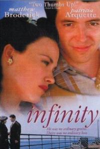 Infinity (1996) movie poster