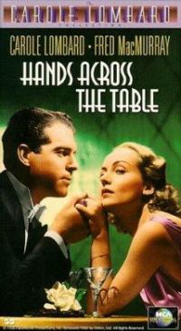 Hands Across the Table (1935) movie poster