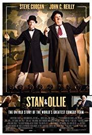 Stan & Ollie (2018) movie poster