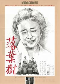Rakuyoju (1986) movie poster