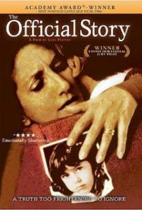 The Official Story (1985) movie poster