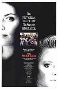 The Accused (1988) movie poster
