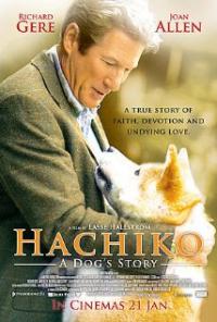 Hachi: A Dog's Tale (2009) movie poster