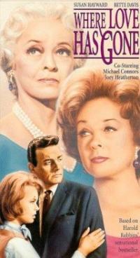 Where Love Has Gone (1964) movie poster