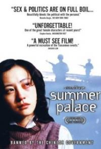 Summer Palace (2006) movie poster