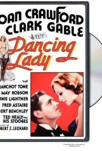 Dancing Lady (1933) movie poster