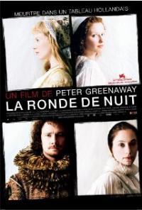 Nightwatching (2007) movie poster