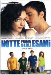 Notte prima degli esami (2006) movie poster