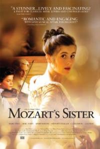 Nannerl, la soeur de Mozart (2010) movie poster