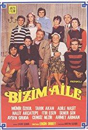 Bizim Aile (1975) movie poster