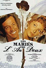 Swashbuckler (1971) movie poster