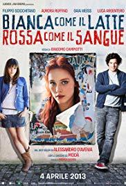 Bianca come il latte, rossa come il sangue (2013) movie poster
