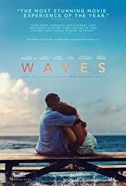 Waves (2019) movie poster