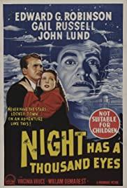 Night Has a Thousand Eyes (1948) movie poster